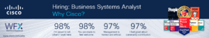 Hiring a Business Systems Analyst @ Cisco